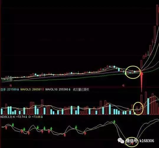短线交易成功秘诀：构建正盈利系统与了解多元化对手