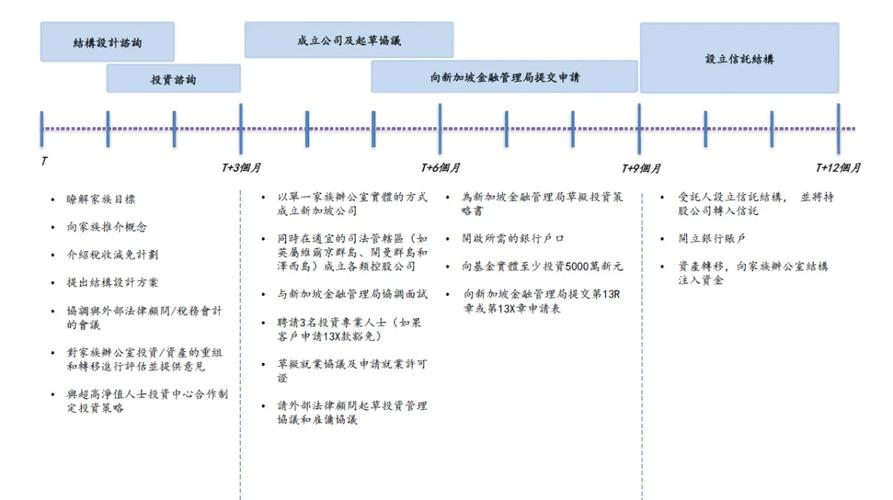 加拿大移民政策_移民政策_澳洲移民政策