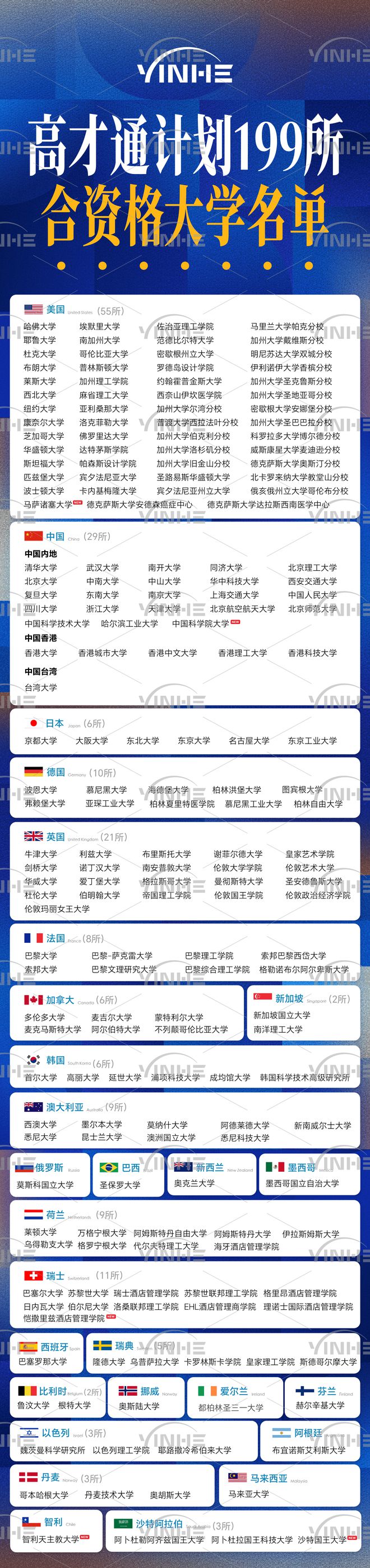 移民政策有哪些_西班牙移民政策_移民政策