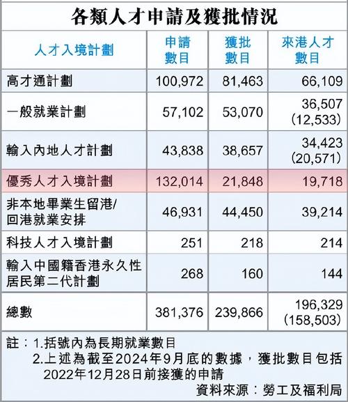 移民政策有哪些_西班牙移民政策_移民政策