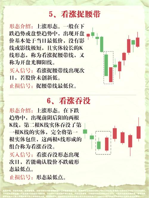 上升三乌鸦k线_k线图乌鸦_k线两只乌鸦