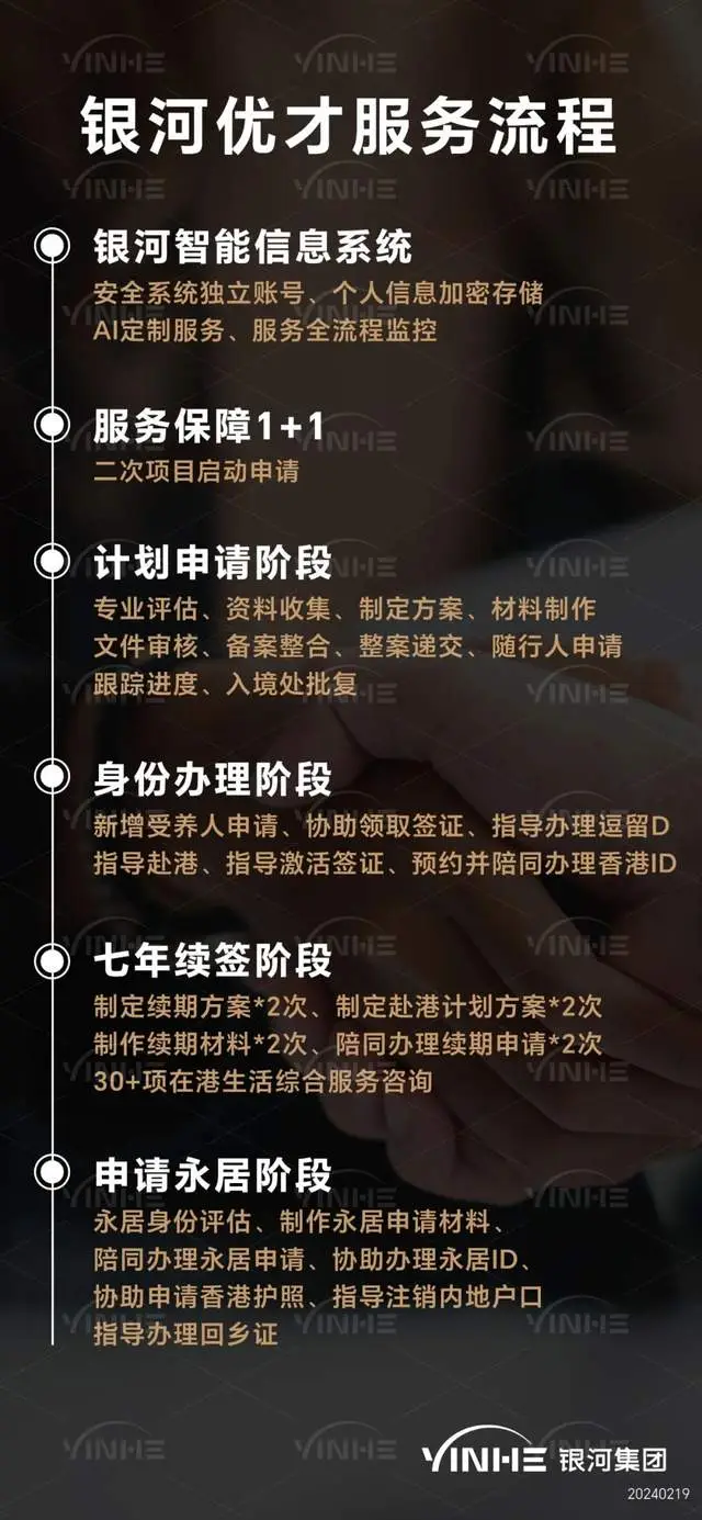 移民政策有哪些_移民政策_加拿大移民政策