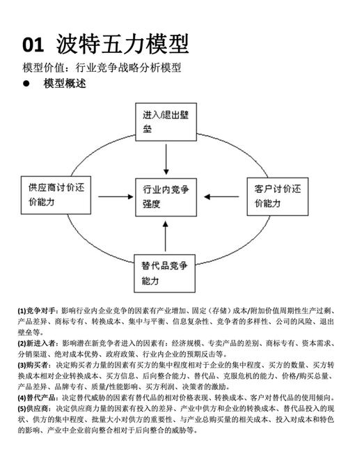 曲阜师范大学硕士学位论文：基于供应链回购契约机制的博弈模型分