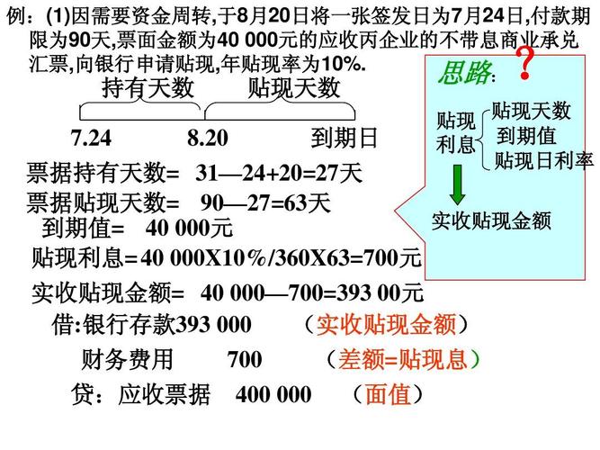 再贴现利息计算_利息计算贴现利率_贴现利息的计算公式为