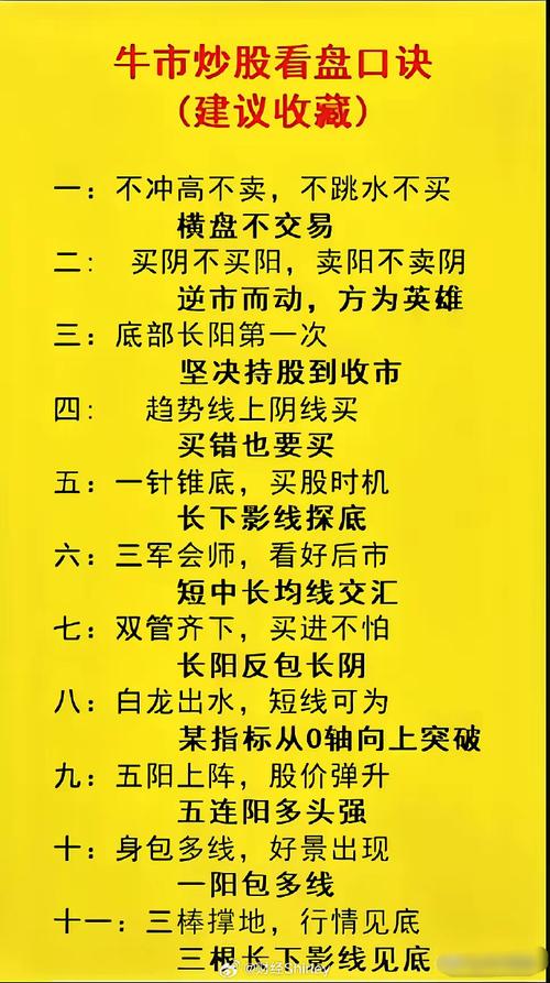 k线身怀六甲的六甲是什么意思_k线为身怀六甲_k线身怀六甲