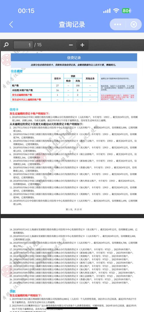 信用报告影响几何？央行征信局负责人解读及相关情况介绍