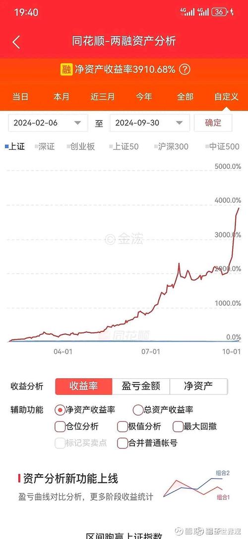建设银行股票5年涨多少_建设银行股票未来走势_2025年建设银行股票行情