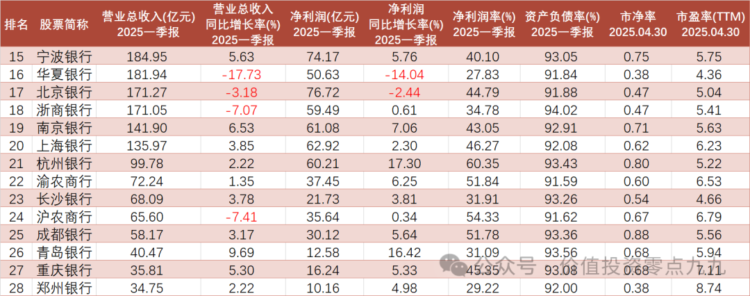 建设银行股票2021_2025年建设银行股票行情_建行银行股票价格