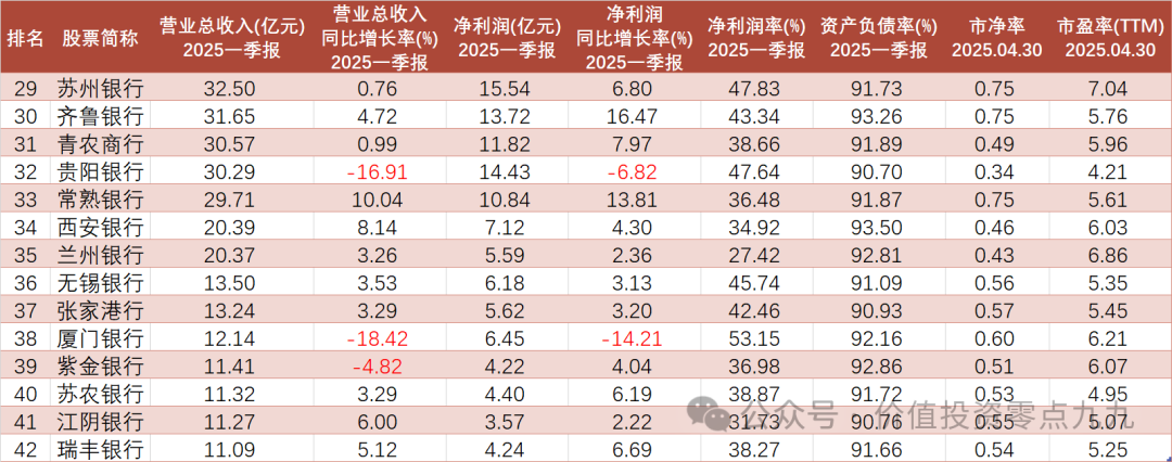 2025年建设银行股票行情_建设银行股票2021_建行银行股票价格