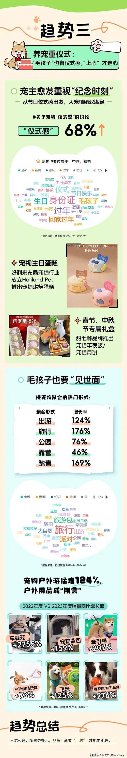 走势股票创新高后会涨吗_走势股票创新高后会怎么样_股票创新高后的走势