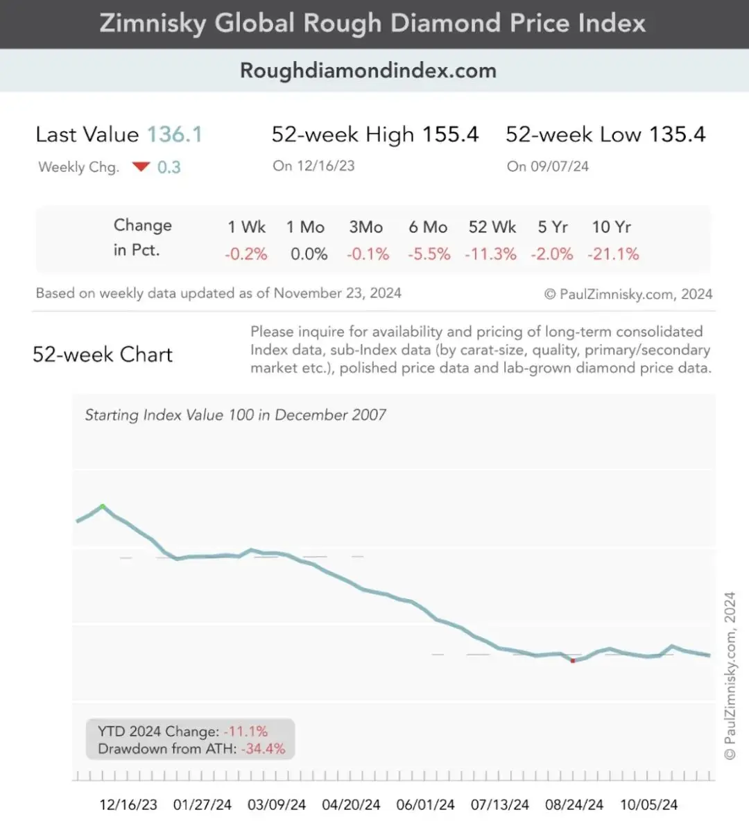 麦肯锡零售行业分析报告_麦肯锡行业分析报告模板_零售报告麦肯锡行业分析怎么写
