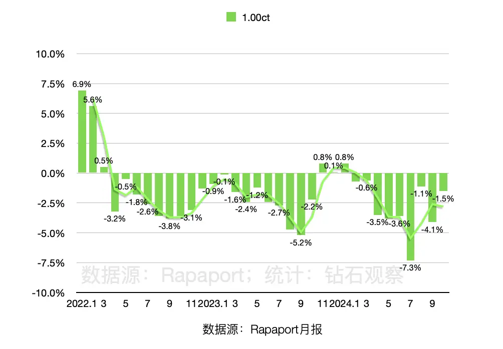 零售报告麦肯锡行业分析怎么写_麦肯锡行业分析报告模板_麦肯锡零售行业分析报告