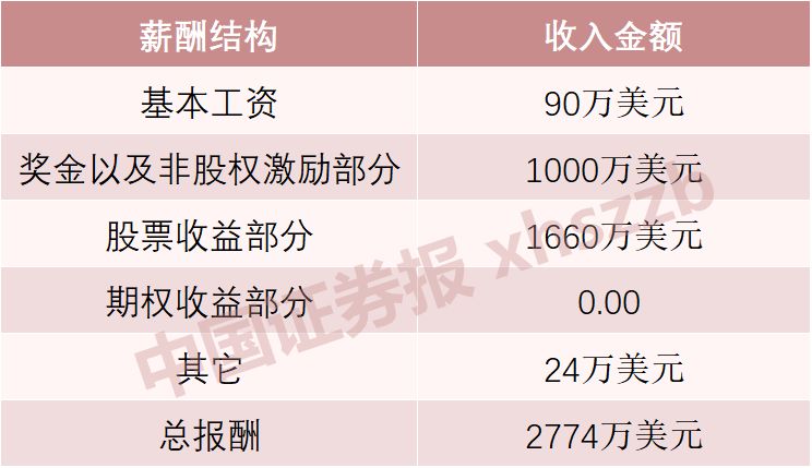 华夏基金管理有限公司_华夏基金股份有限公司_华夏基金公司介绍