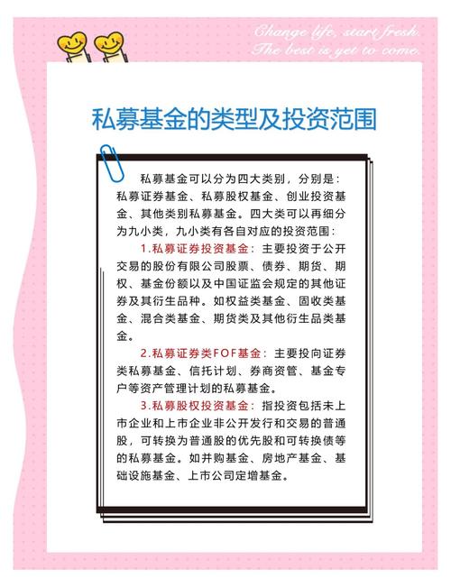 私募股权的简介及从起源于美国到稳步推进的发展历程
