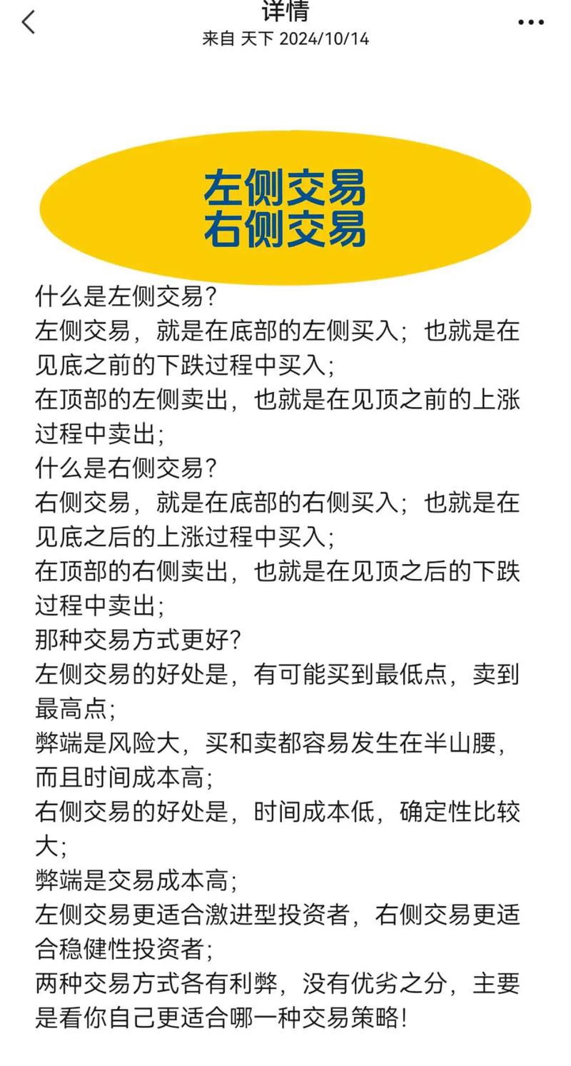 右侧交易法则详解：突破高点确认上涨行情后买入股票