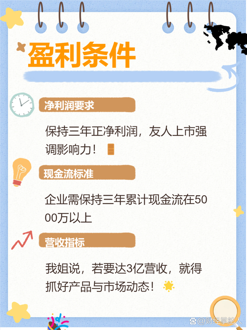 新三板公司IPO转板 对赌协议 上市辅导费用_新三板公司上市条件及流程