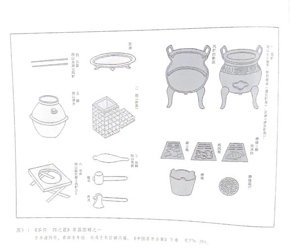 宋代茶文化器具全解析：茶笼、茶焙、煮水器、茶钤的用途