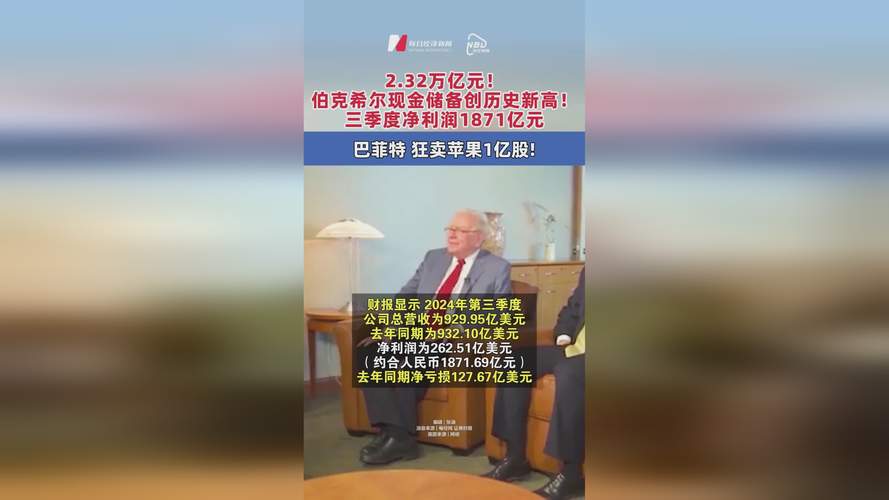 卖股票囤现金！巴菲特旗下伯克希尔·哈撒韦上季度坐吃利息
