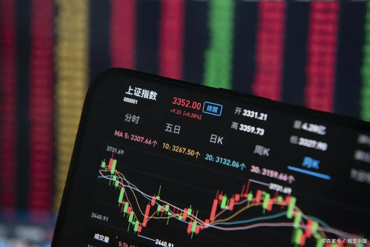 股票走势图解读_长上影线技术分析_放量长上影线阳线图解