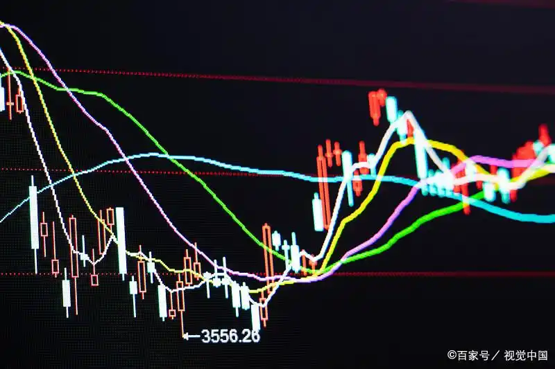 股票走势图解读_长上影线技术分析_放量长上影线阳线图解