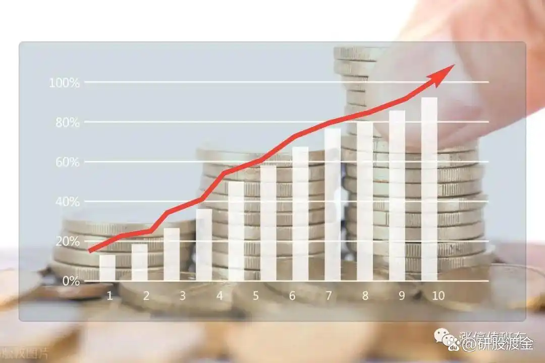 炒股盈利关键在心态：自信与坚持缺一不可，你做到了吗？