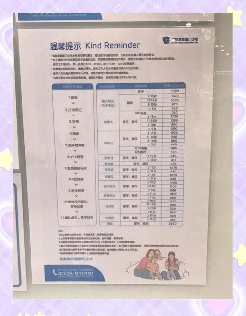 澳洲留学签证申请成功后，体检流程及项目详细介绍