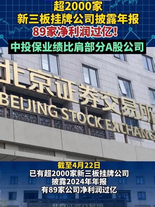 股转发布挂牌公司年报披露时间与要求，含预约等规定