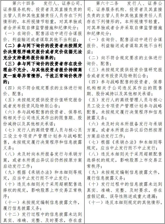 科创板股票发行承销规则优化_一轮新股发行制度改革_创业板新股发行定价机制调整