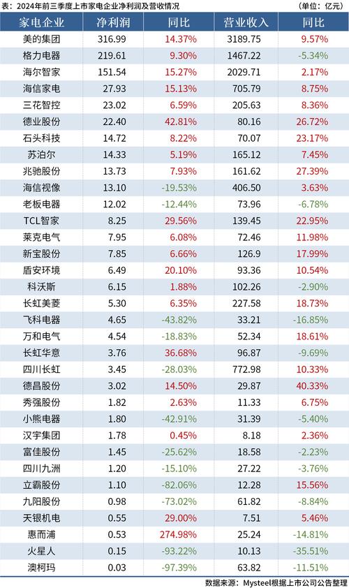 新三板1815家公司披露2017年年报，多家业绩增长显著