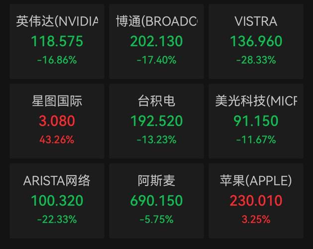 scintilla vc 美国 VC/PE 日子不好过：IP