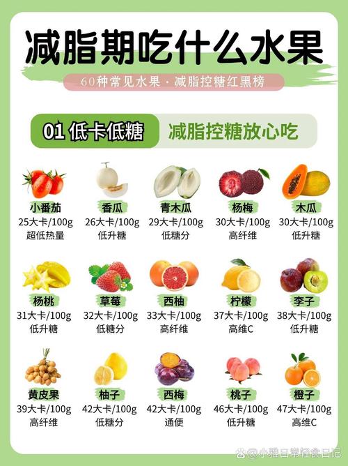 scintilla vc_低热量圣女果食用方法_圣女果减肥食谱