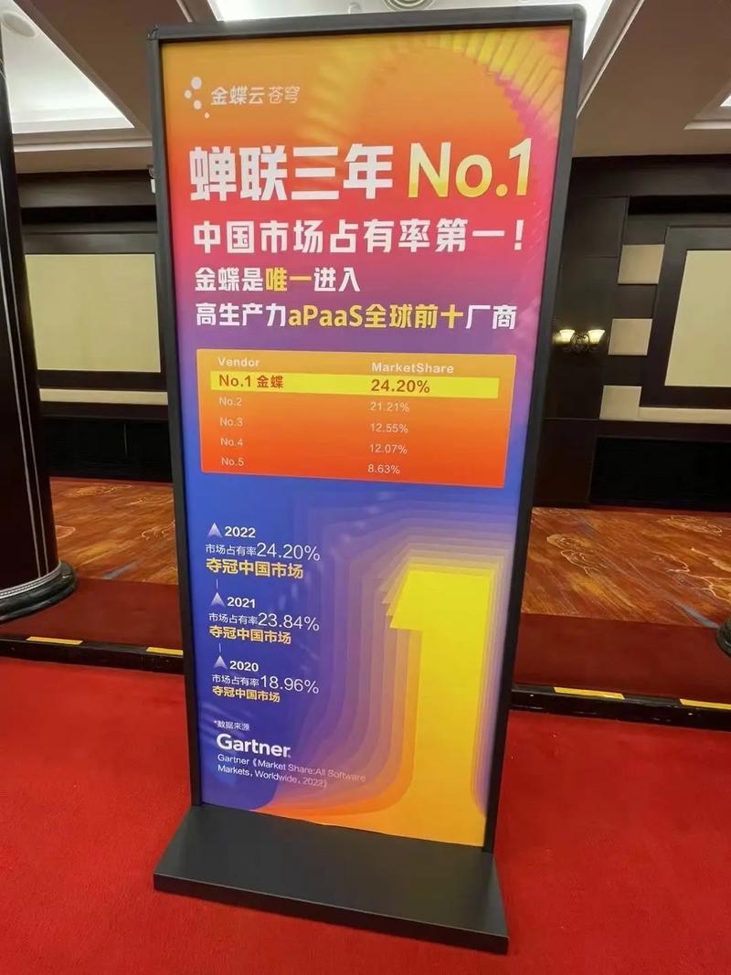 金蝶公司简介_金蝶软件股份有限公司_五力成长飞轮数字化转型