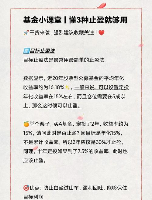 基金定投止盈策略_长期定投收益最大化_股票怎么设置止盈