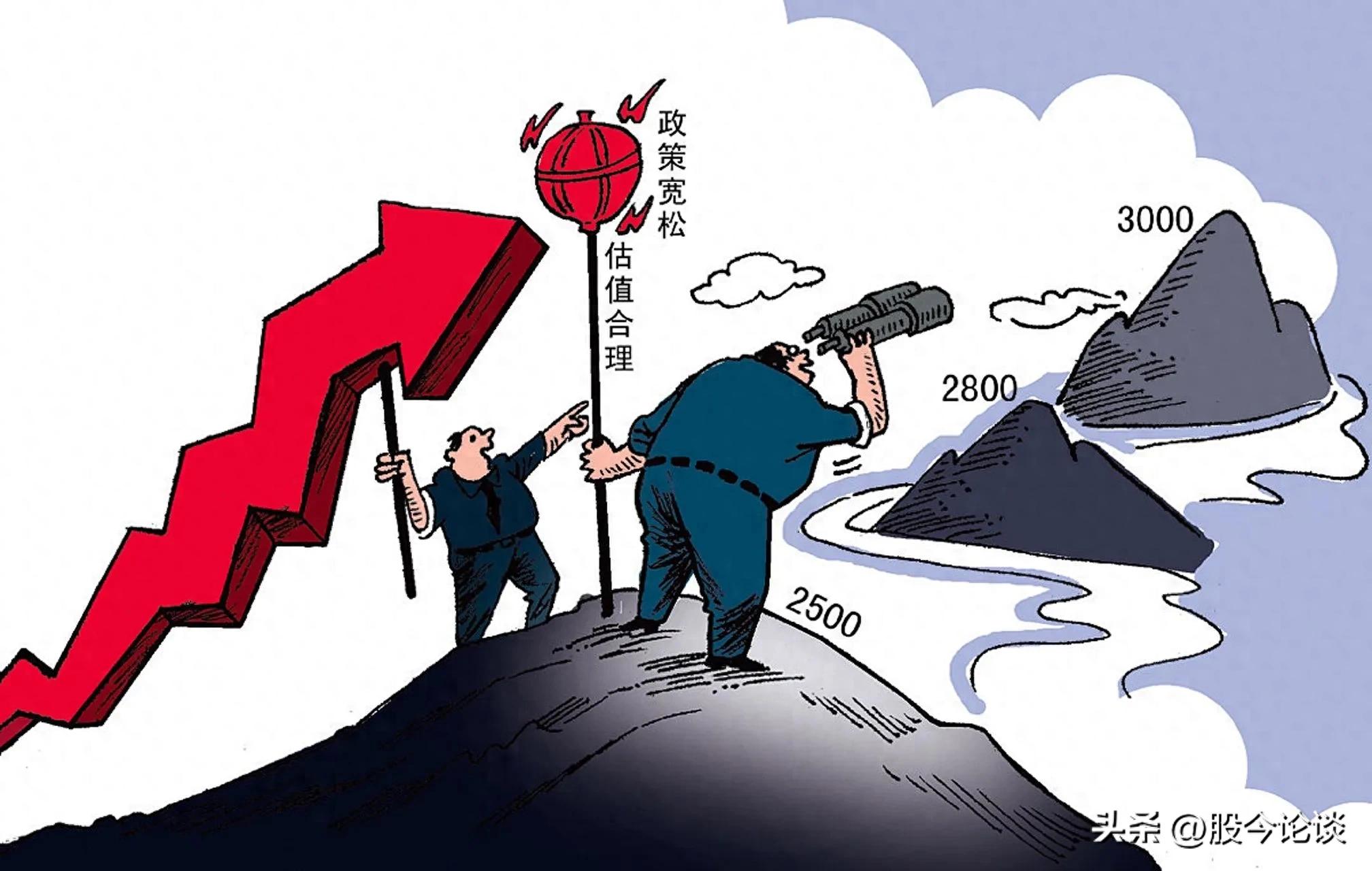 炒股纠结何时买卖？学会设止盈止损点，散户不被动