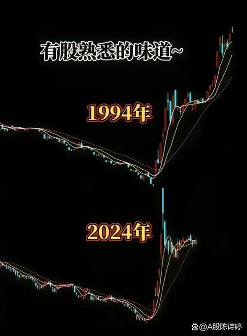 价值投资者易犯错误分析_价值投资追随者_民营企业业务瓶颈问题