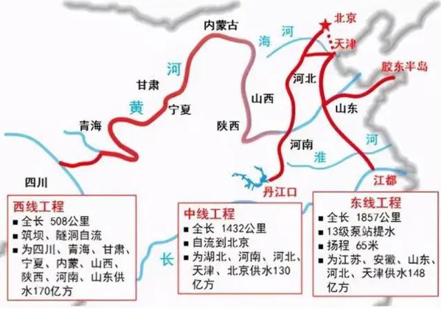 黄河流域水资源短缺解决方案_什么是南水北调工程_南水北调西线工程进展