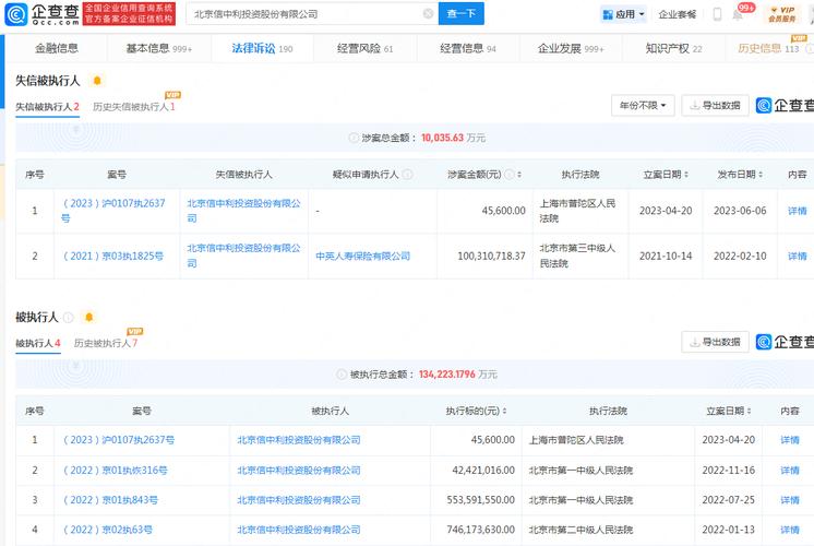 信中利怎么了 昔日百亿私募大佬汪超涌摊上事！信中利未披露年报