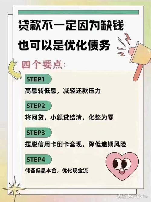 民间借贷本金追回方法_晋商贷_晋商贷本金追回