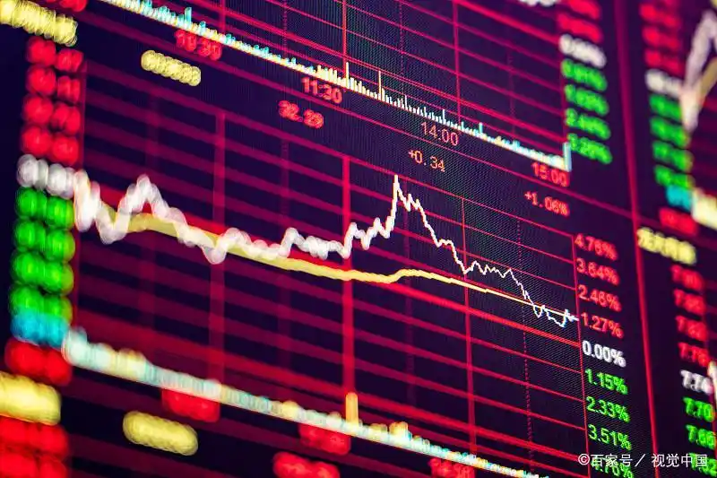 炒股票先学吗_股票投资经验重要性_股票投资学习重要性