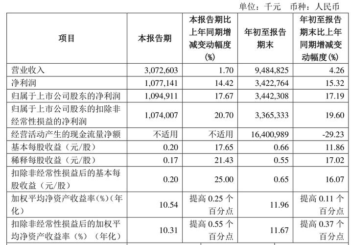 商业银行资金头寸管理_中小商业银行流动性管理_商业银行资金头寸管理