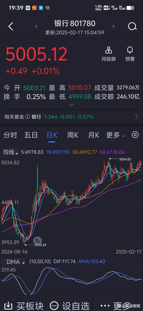 现货白银走势影响因素_白银价格暴涨_现货白银冲高36美元
