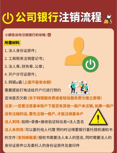 不去银行怎么注销银行卡？销卡、网银销卡及自动销卡方法全解析