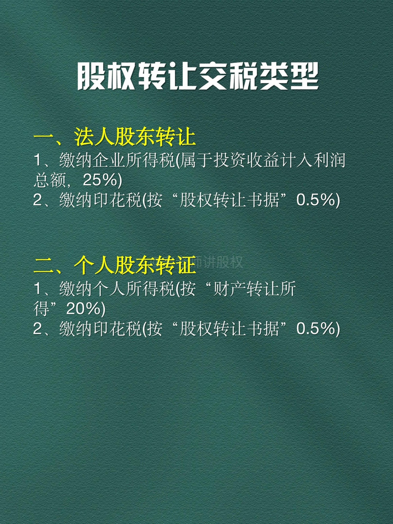 股权投资收益如何缴企业所得税？一文带你了解