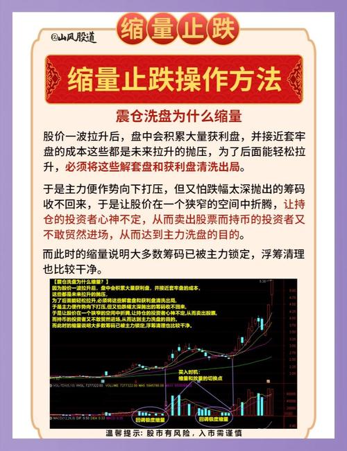 缩量跌停应对策略_无量跌停成因分析_放量跌停好 缩量跌停