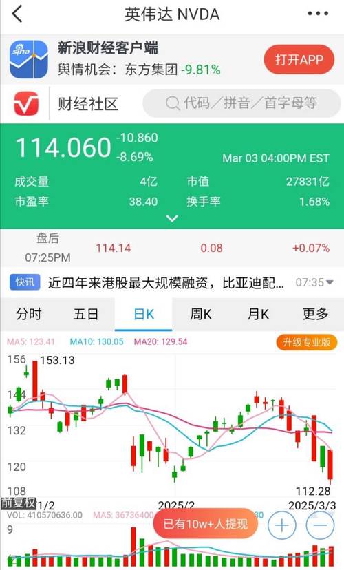 周一美国原油期货暴跌至负值！交易员为何陷入两难？