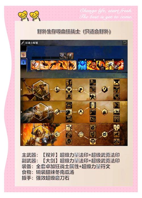 激战2工程师怎么样_激战2职业特点_激战2职业解析