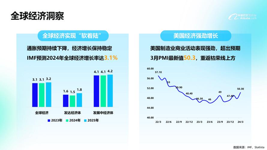 阿里巴巴国际站图片银行_阿里巴巴国际站八先过海计划_B2B出海AI技术