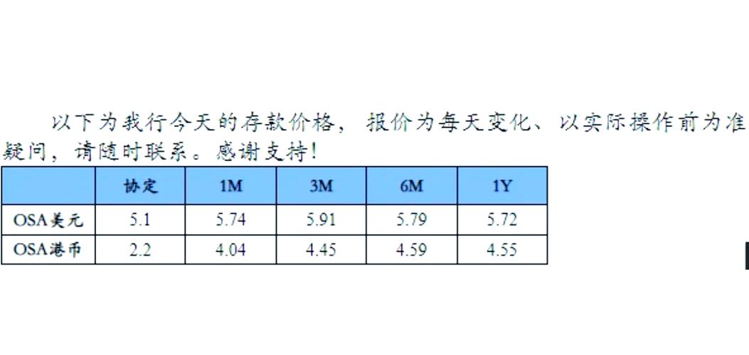 人民币汇率贬值应对策略_近期适合兑换美元_美元汇率波动分析