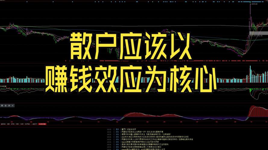 股市散户技术分析_三只乌鸦会是洗盘吗_三只乌鸦暴跌信号识别
