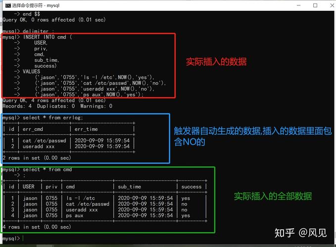 MySQL触发器创建语法_MySQL触发器应用_mysql触发器的弊端